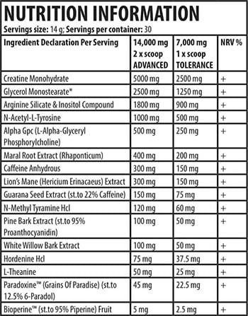 zkk labs new and improved khanage