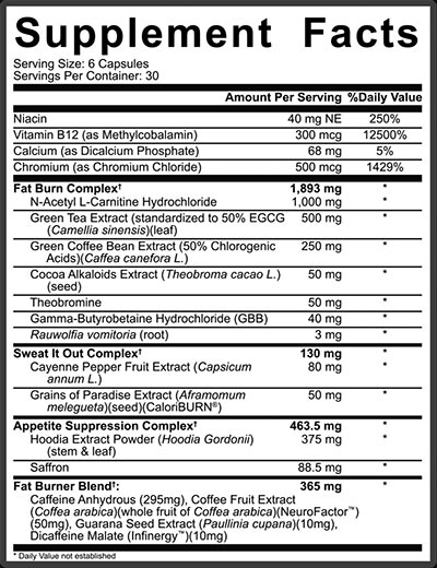 5 percent nutrition shred time