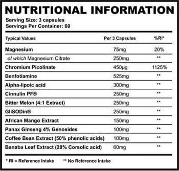 supplements needs glucox