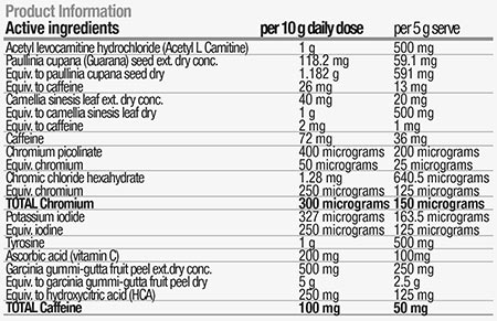 body science hydroxyburn shred