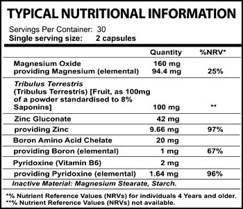 human nutrition ultimate hyper test