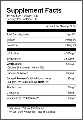 11+ Ryse Pre Workout Tigers Blood