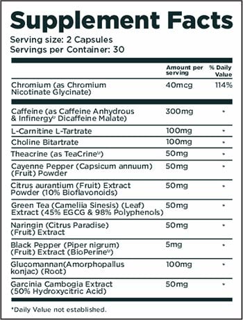 greg doucette htlt pre-workout