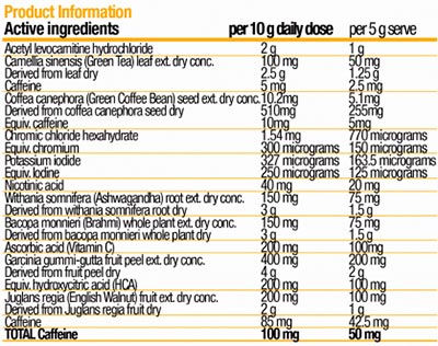 body science shred ultra advanced