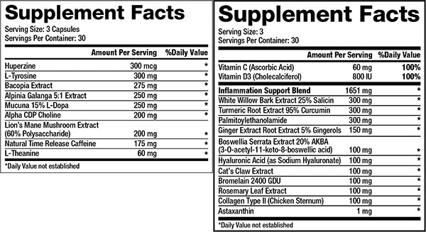 gaspari ageless