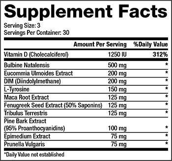 gaspari ageless