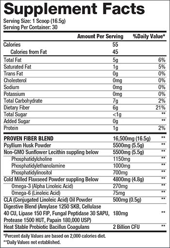 gaspari nutrition proven fiber