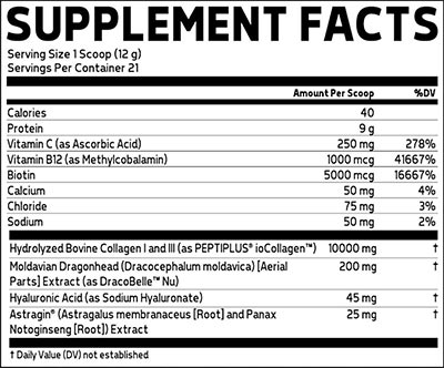 Glaxon Wonder Collagen Label