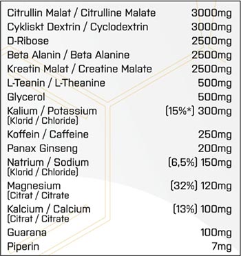 just egg adrenaline pre-workout