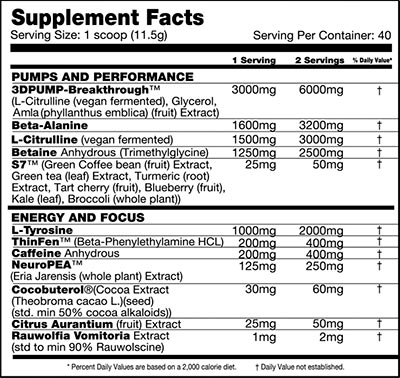 Performax Labs Hypermax 3d Label