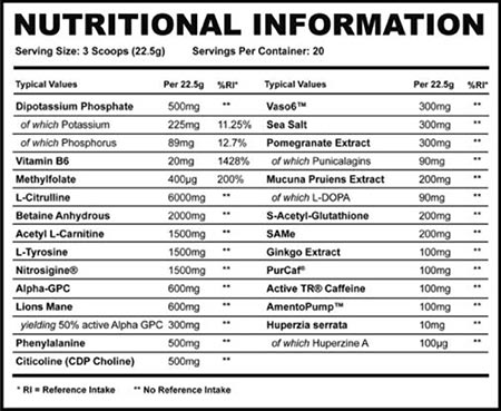 supplement needs pre focus pump