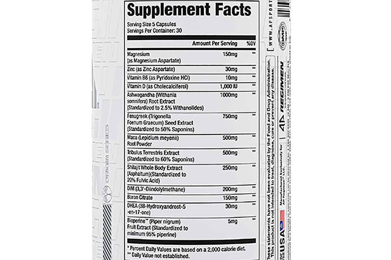 Ap Sports Regimen Test Booster Label