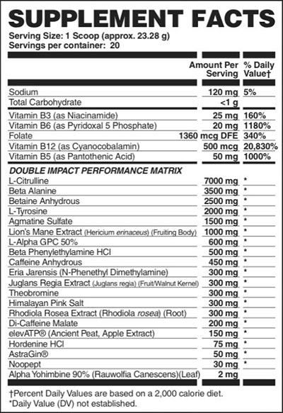 Apollon Nutrition Double Impact V2 Label