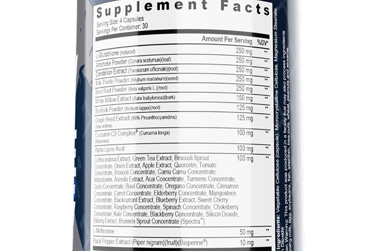 Axe And Sledge Supplements Daily Cleanse Label