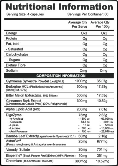 Day One Performance Drive Label