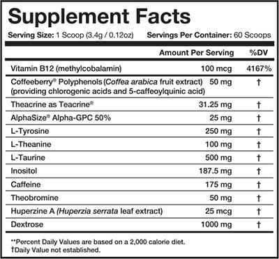 Granite Supplements Neuro Stim Label