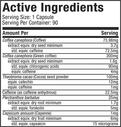 Muscletech Australian Hydroxycut Hardcore Elite Label