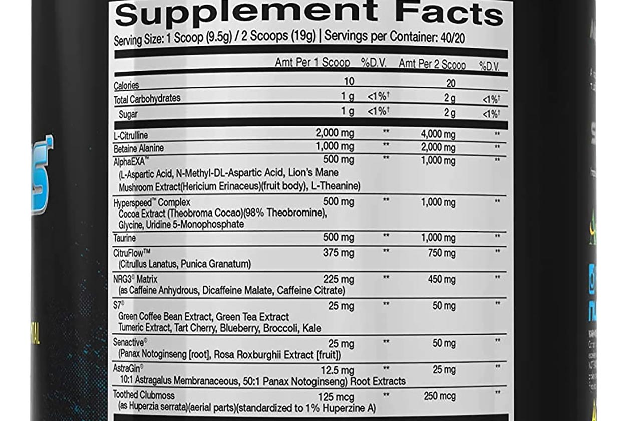 Nubreed Nutrition Notorious Label