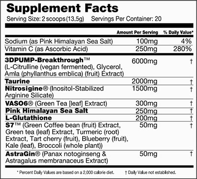 Performax Labs 2021 Vasomax Label