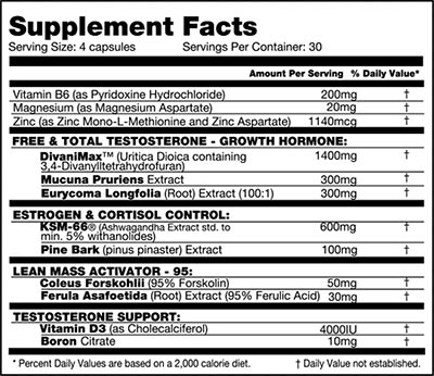 Performax Labs Alphamax Label