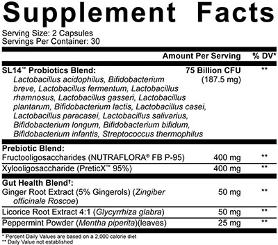 5 Nutrition Probio 75 Label