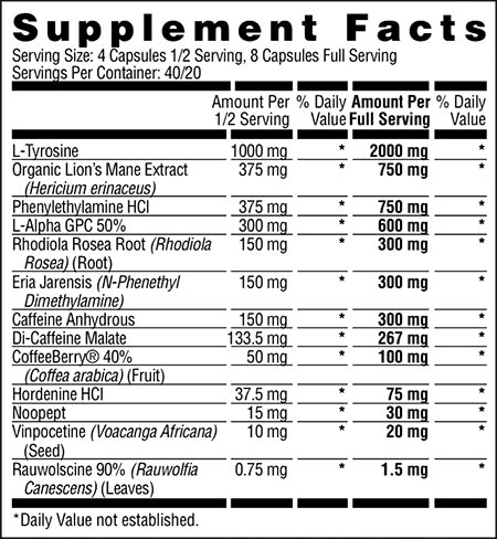 Apollon Nutrition Overtime V3 Label