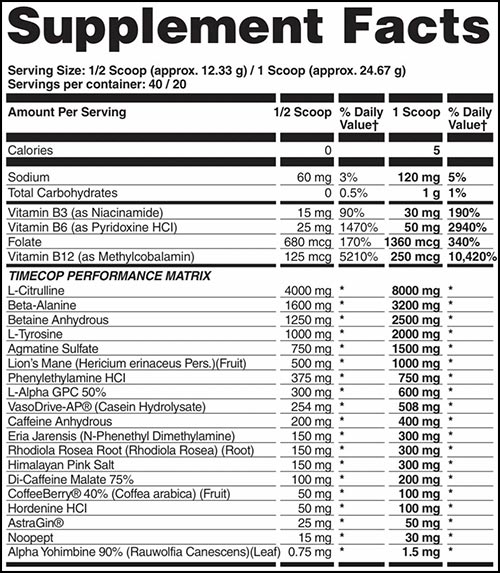 Apollon Nutrition Timecop Label