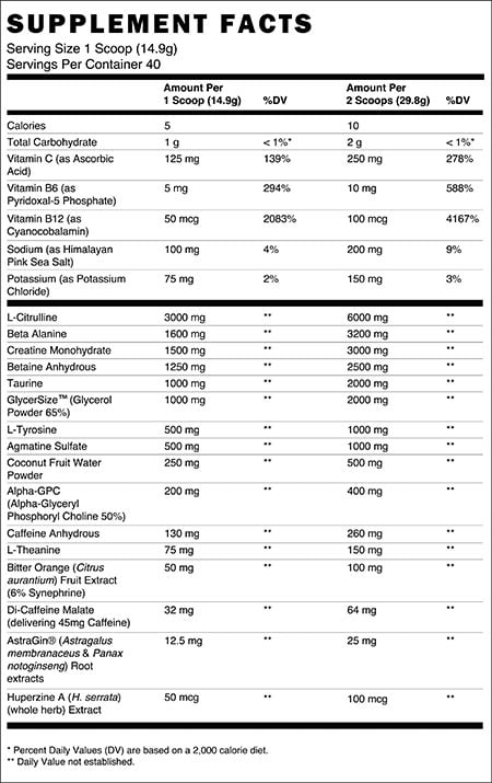 Chris Bumstead Raw Nutrition Thavage Pre Workout Label