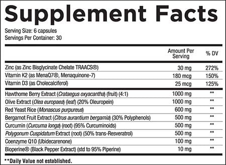 Core Nutritionals Core Heart Label