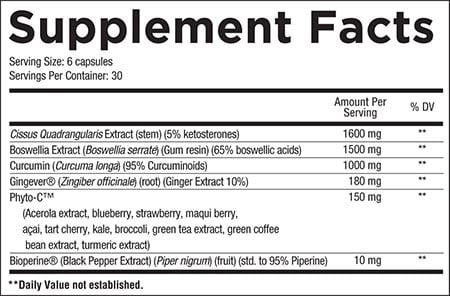 Core Nutritionals Core Soothe Label