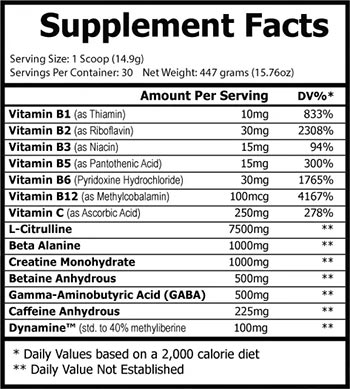 Digital Nutrition Pre Workout Label