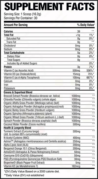 Impel Nutrition In Daily Label 1