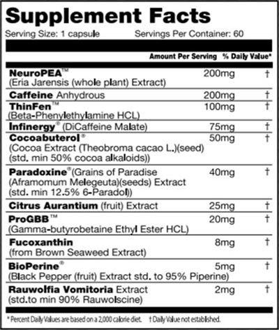 Performax Labs Oxymax Label