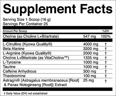 Storm Lifestyles Pre Workout Label