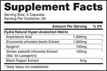 Dragon Pharma Hydra Label