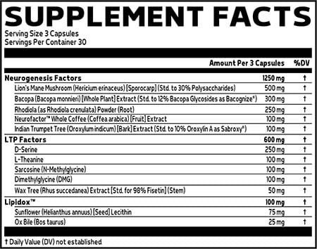 Glaxon Neuro 365 Label