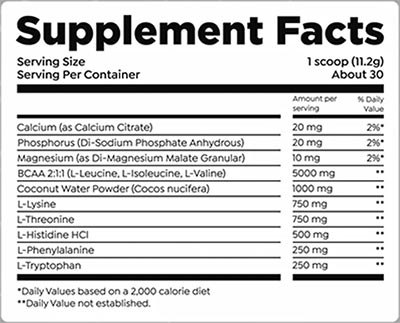 Htlt Eaa Hydrate Label