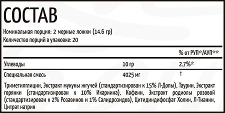 Nootramine Pre Workout Label