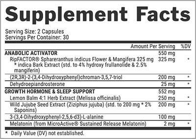 Nutrex Anabol Pm Label