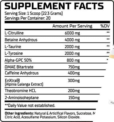 Obsessed Nutrition Relentless Pre Workout Label