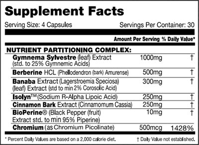 Performax Labs 2021 Slinmax Label