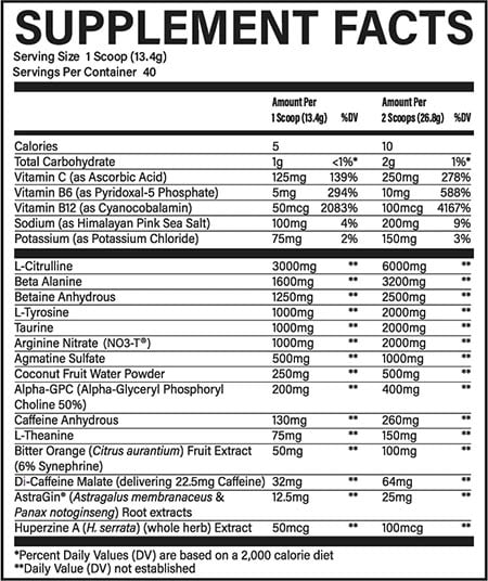 Raw Nutrition Cbum Thavage Pre Workout Label