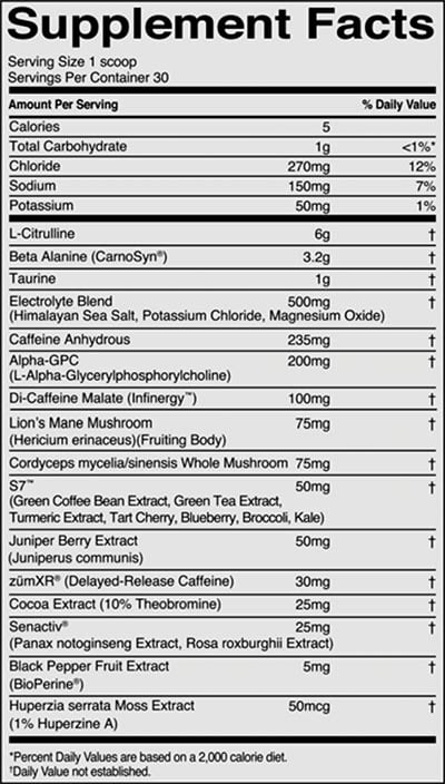 Rule One Proteins Pre Lift Label