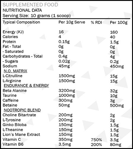 Scorpion Supplements Boom Pre Workout Label