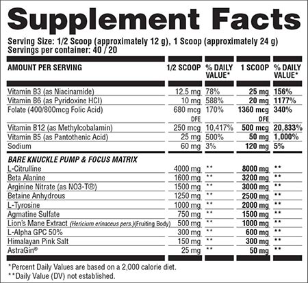 Apollon Nutrition Bare Knuckle V4 Label