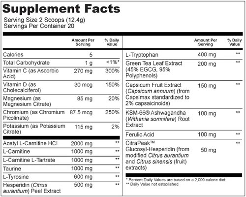 Bowmar Nutrition Stim Free Melt Label