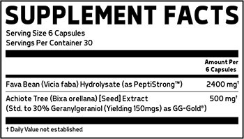 Glaxon Anomaly Label