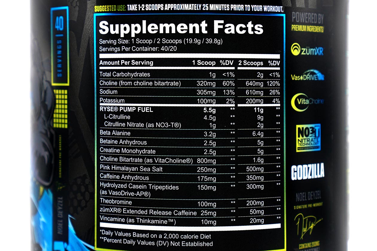 Ryse Godzilla Pre Workout Review