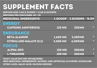 Suppy Pre Workout Label