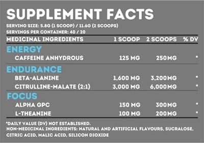 Suppy Pre Workout Label